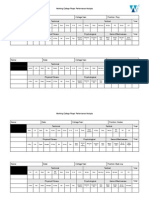 Player Performance Sheet