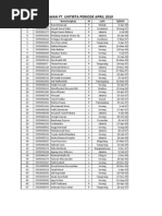 Download Daftar Wisudawan Ft Untirta Periode April 2010 by Wan Cyank Cha SN105453664 doc pdf