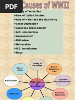 Causes Wwii