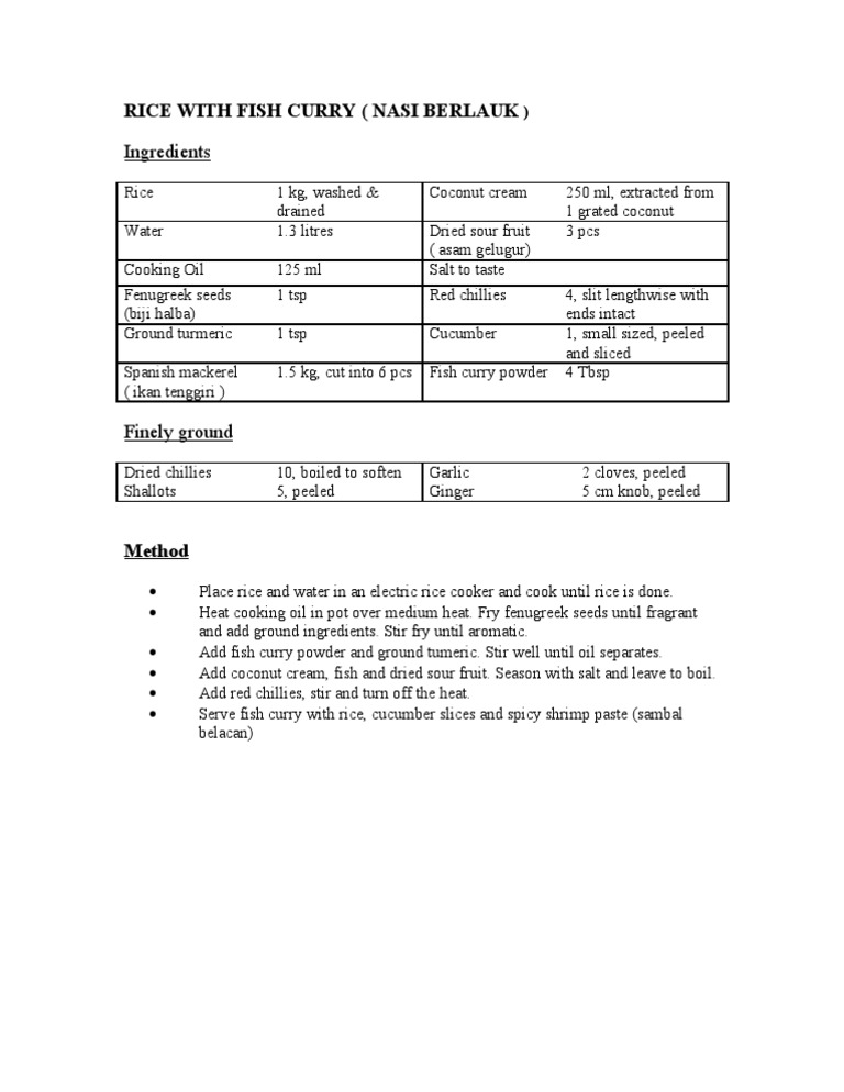 Rice With Fish Curry | PDF