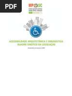 quadro sinótico_acessibilidade_marco_2009