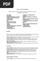 Grupos Terroristas - Principais Ataques