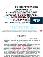 Simbolos de Diagramas