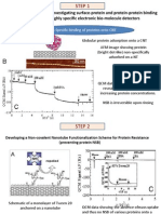 Biomolecular Detectn