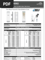 NanoStation M5 Datasheet