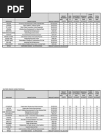 Download Capital Project Applications by Minnesota Public Radio SN105508850 doc pdf