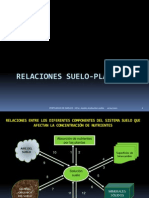 Relaciones Suelo Planta