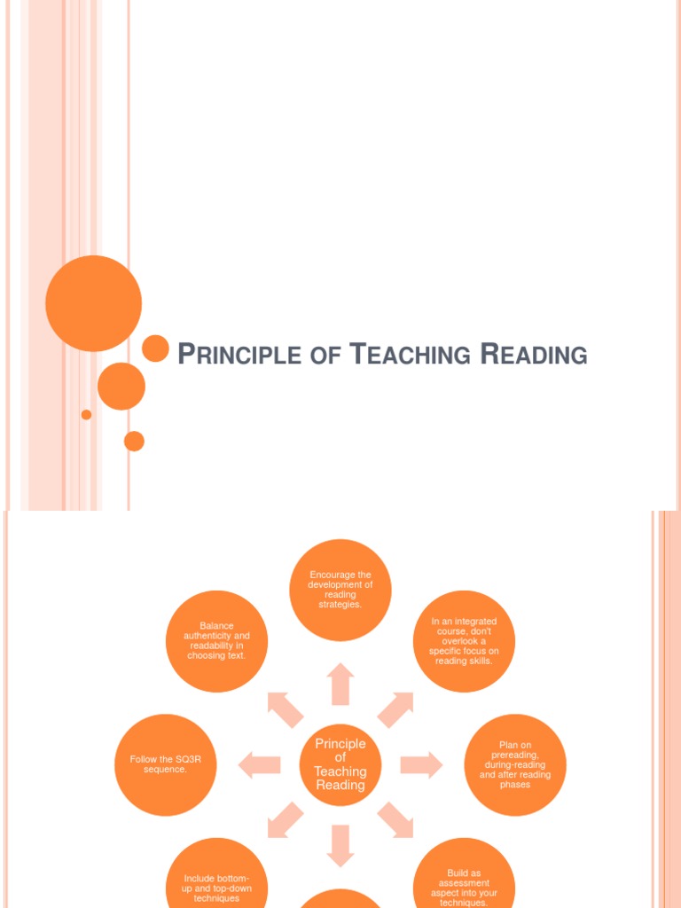 Principle of Teaching Reading PDF Reading (Process) Top Down And