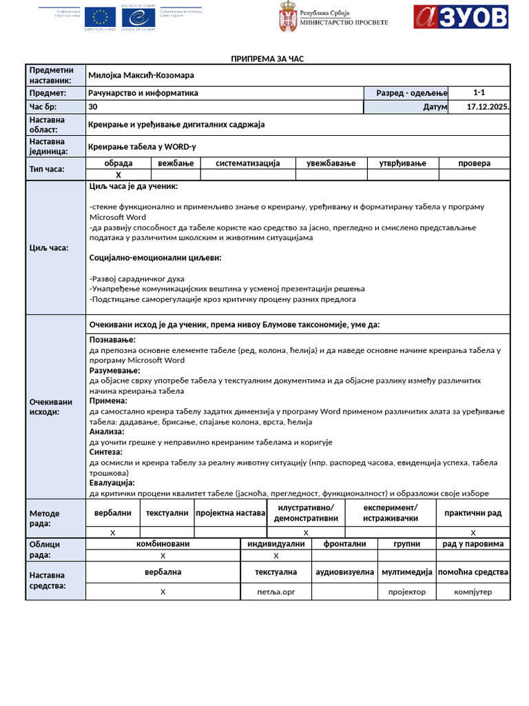 Priprema Za Čas Kreiranje Tabela U WORD-u | PDF