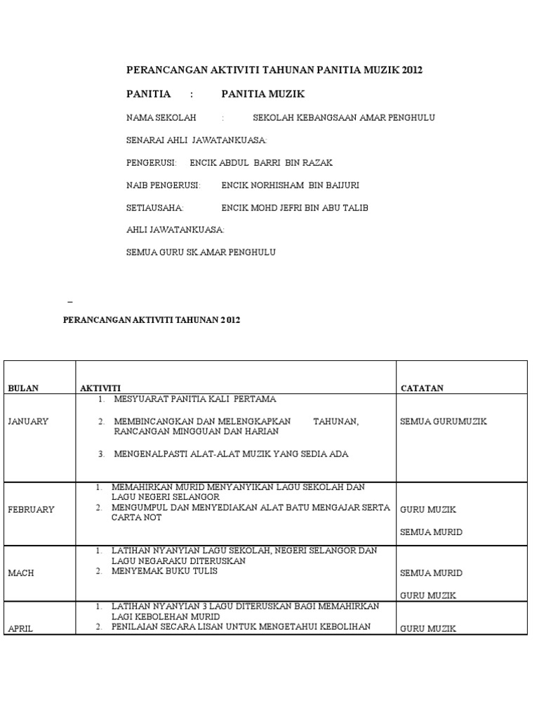 Perancangan Aktiviti Tahunan Panitia Muzik 2012