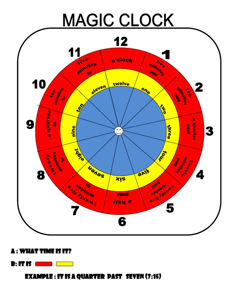 Understanding Time Expressions | PDF