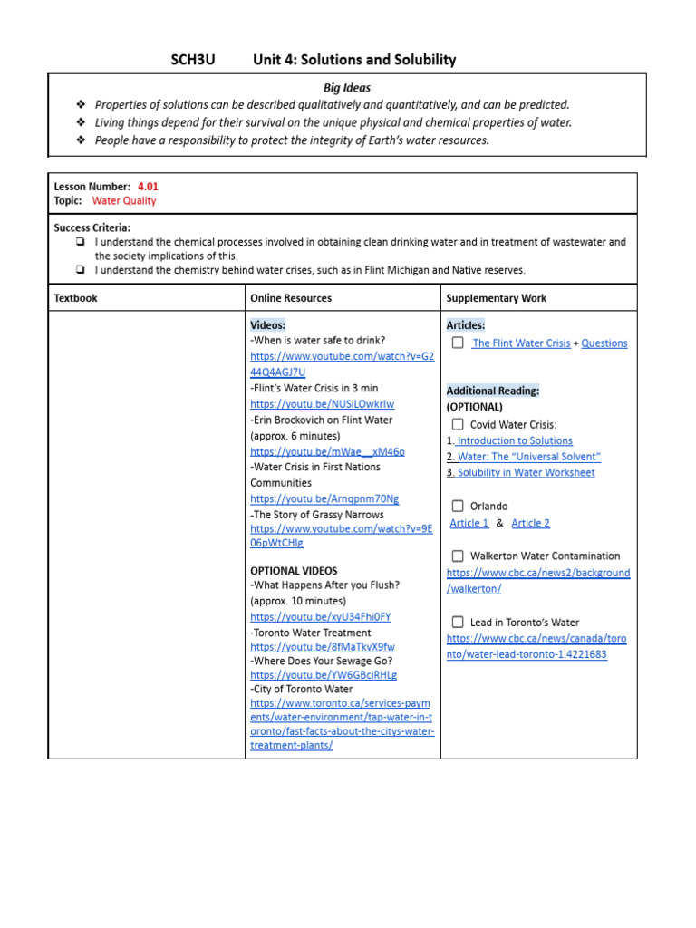 Unit 4 Lessons & Assigned Work 2025-2026 | PDF