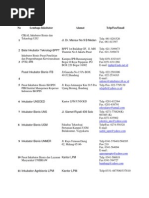 Download Beberapa Inkubator by Hasan Hudaiby SN105589149 doc pdf