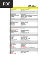 Listado de Artículos y Departamentos | PDF | Prenda interior | Ropa
