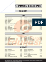 Lampiran Passing Grade 2012