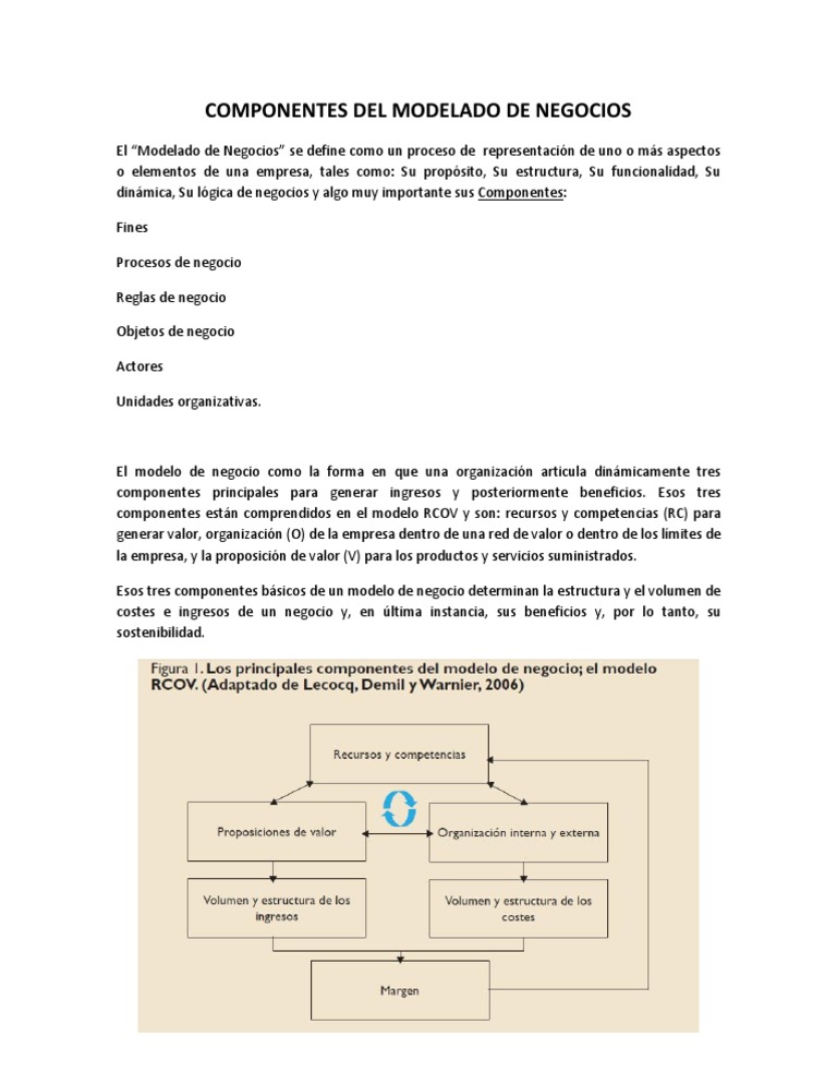 Componentes Del Modelado de Negocios | PDF