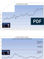 September 2012 Vaughan Real Estate Market Update