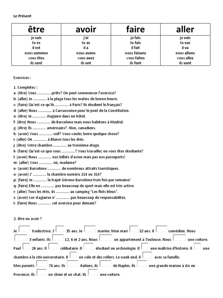 Avoir Etre Aller Faire Present Tense Worksheets