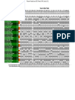 2012 Week 2 NFL Card (v1.0) - Scorecard