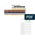 Color ID and wall thickness pipe product codes