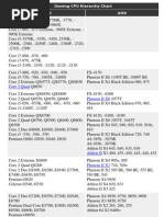 DELL Inspiron 14 5000 シリーズ 2-in1 -5482 Catalogo Sat | PDF | Home & Garden | Computers
