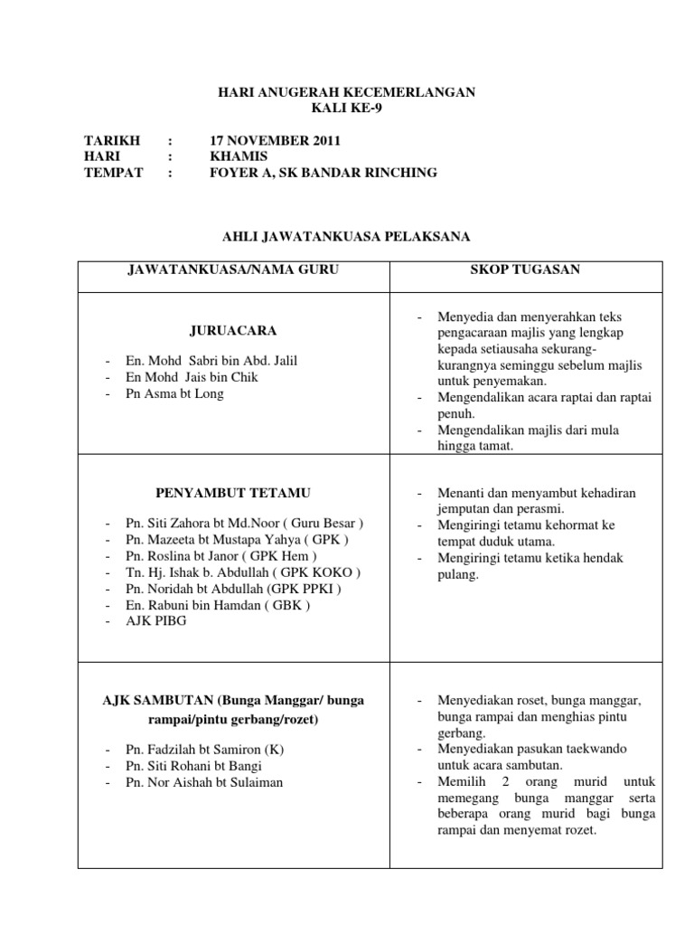 Ajk Hari Anugerah Kecemerlangan Pdf