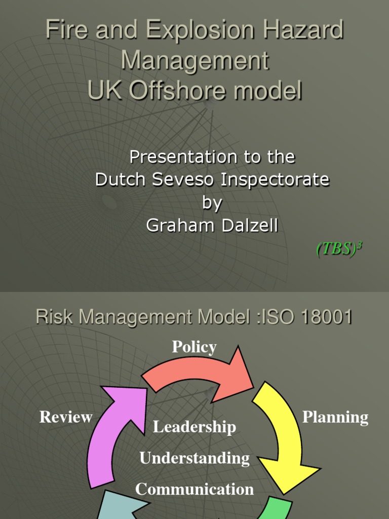 Fire And Explosion Risk Management Overview Pdf Risk Risk Management