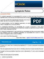 Asymptote Rules