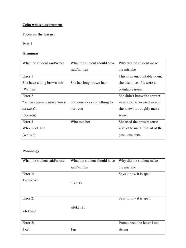 Focus on the language learner image