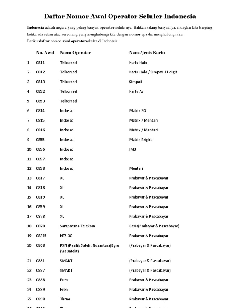 Daftar Awal Nomor Operator Seluler | PDF