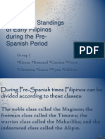 The Social Standing of The Early Filipinos During The Pre-Spanish Period