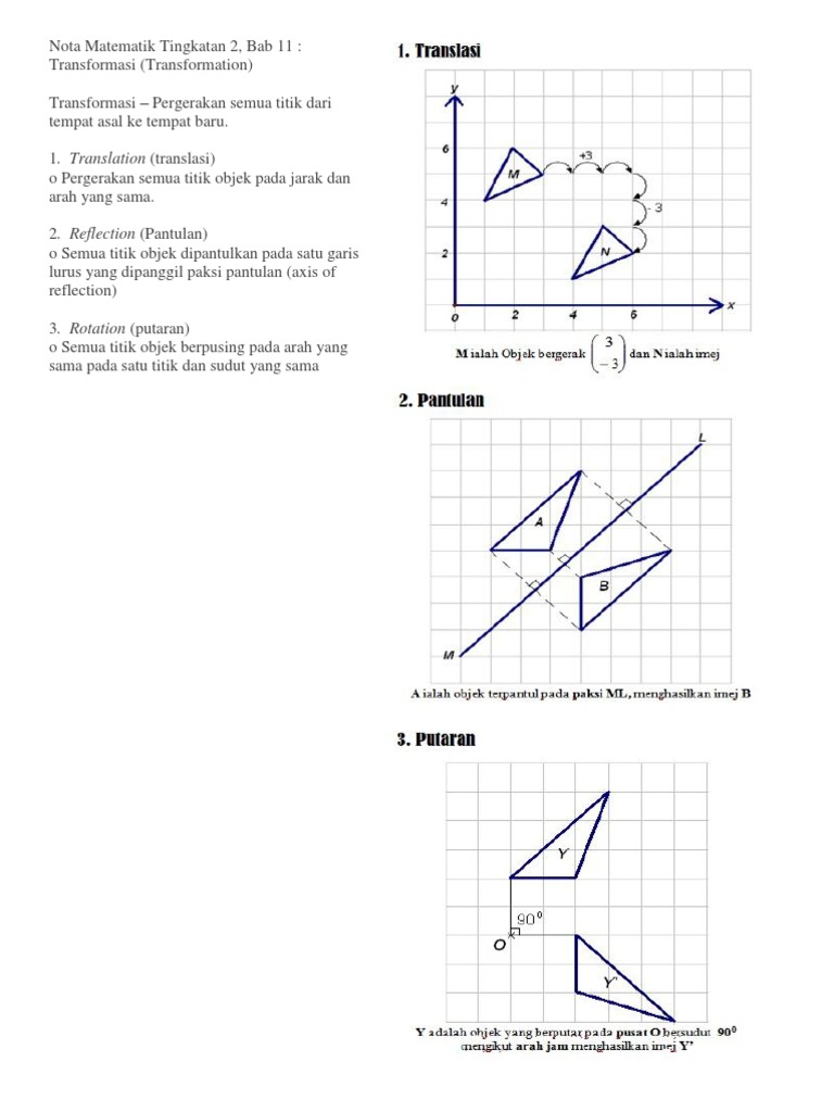 Nota Matematik Tingkatan 2 Pdf