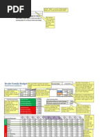 T3 Drake Family Budget Example