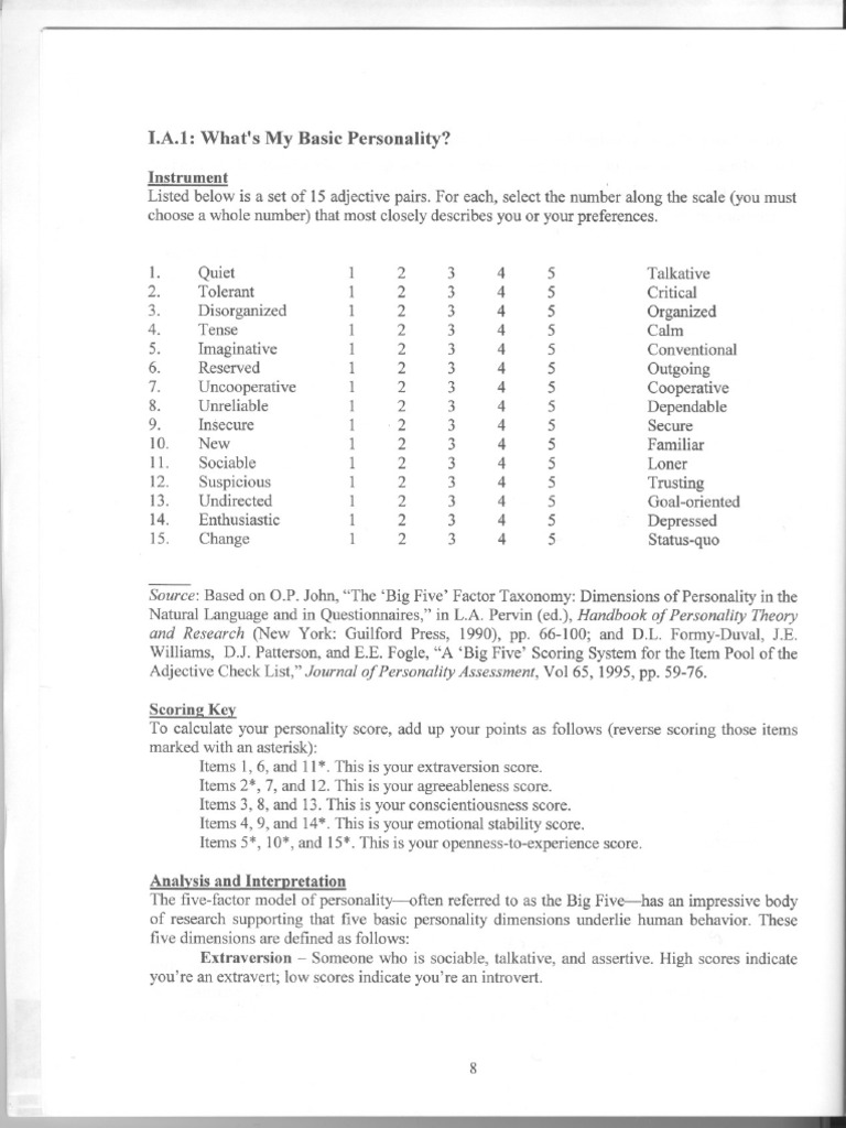 What's My Basic Personality | PDF | Career & Growth | Self-Improvement