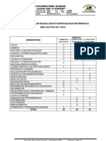 K Malla Bachillerato PDF