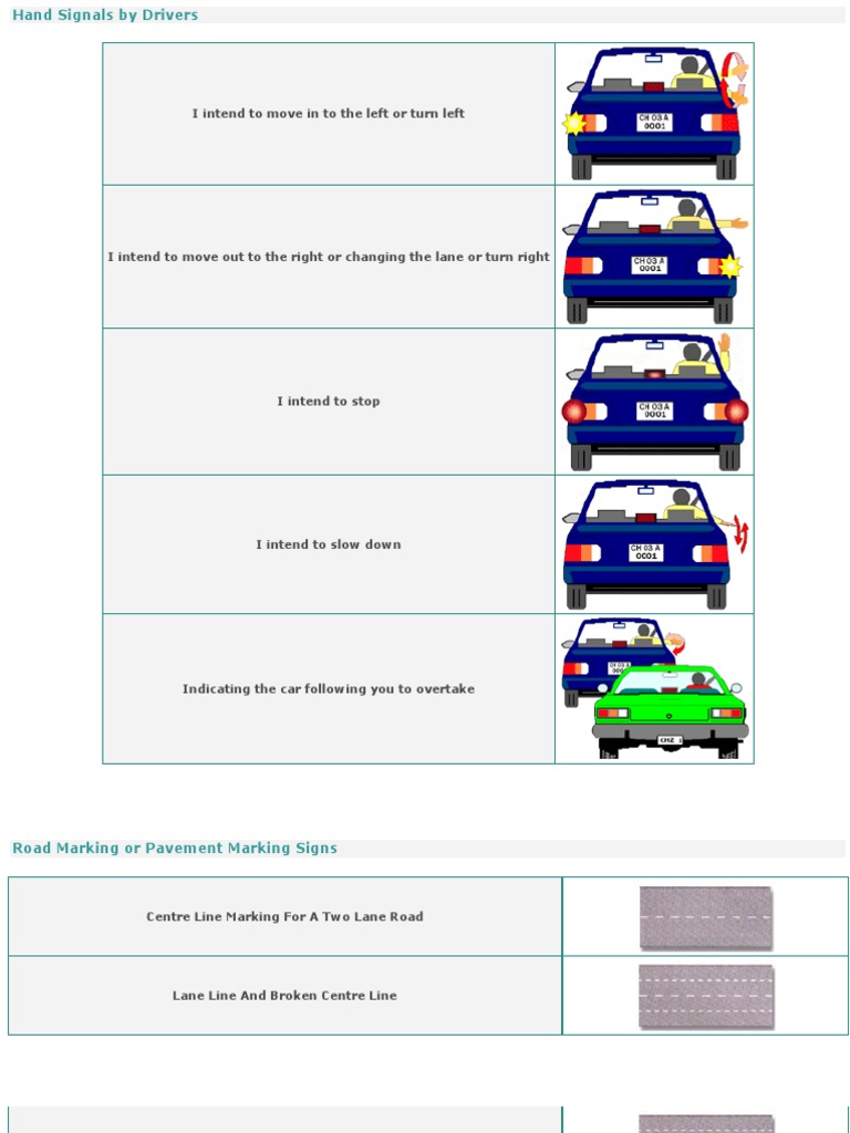 Essential Hand Signals for Drivers | PDF | Traffic | Pedestrian Crossing