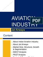 Aviation Industry Final