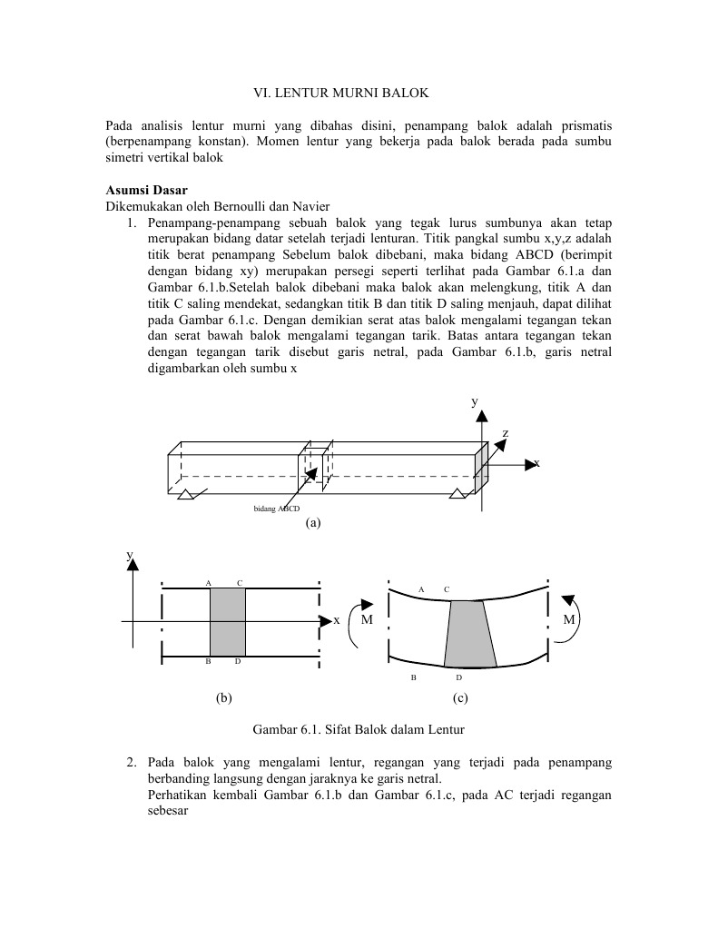 Tegangan Lentur Balok
