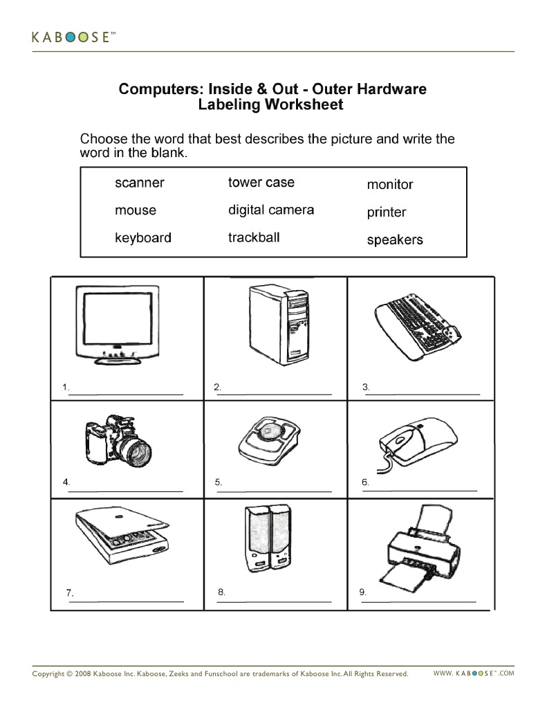 Worksheet #1 - Labeling Outer Hardware | PDF
