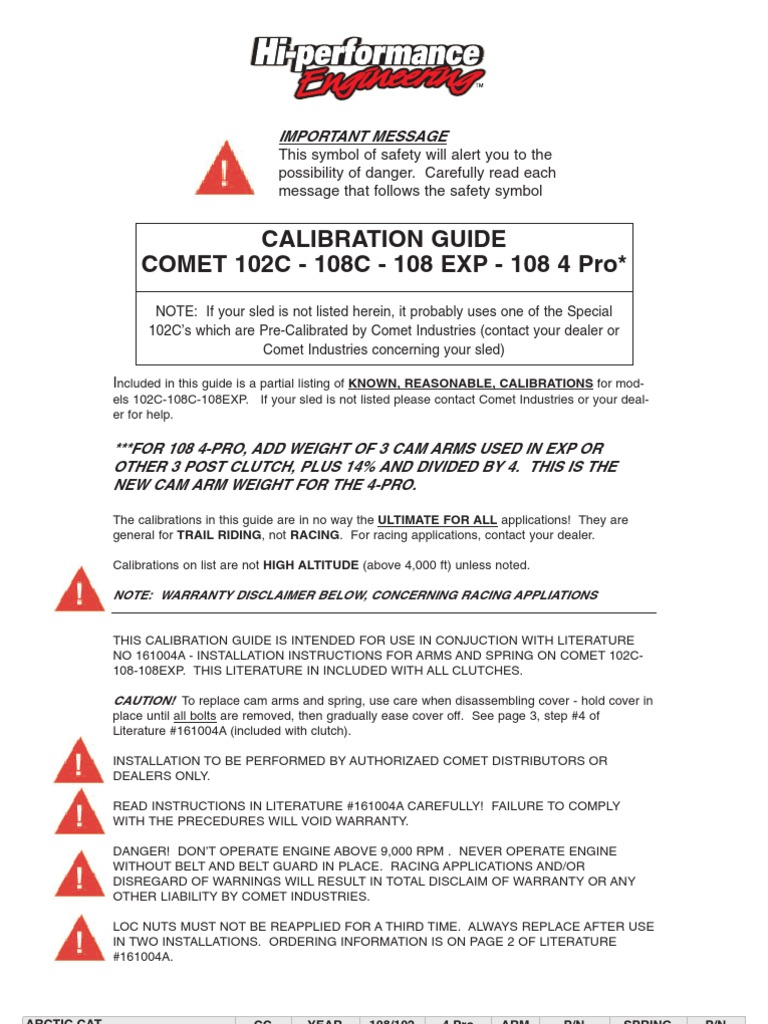 Comet Clutch Calibration Vehicles Motor Vehicle