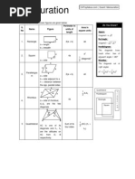 Mensuration