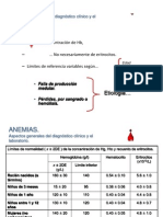 Anemia S