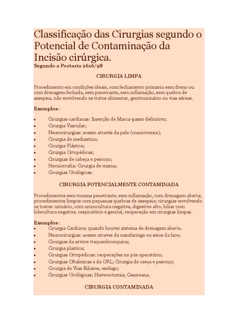 Classificação Das Cirurgias Segundo o Potencial de Contaminação Da ...