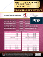 Multi-Table Charity Event: $75,000 Guaranteed Prize Pool $85 Buy-In