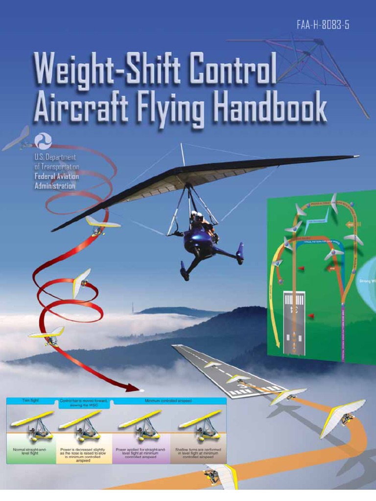 Hang Gliders & Ultralights PDF Aeronautics Aviation