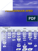 Materi 9 Pelaksanaan APBD