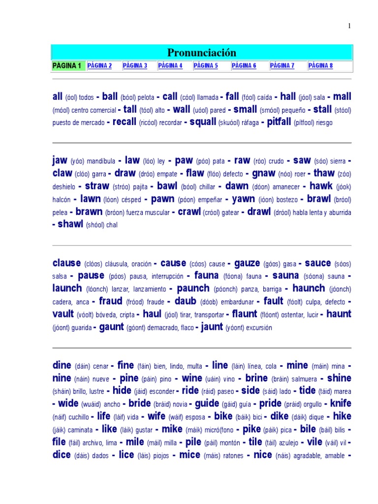 Que significa what did you mean en ingles