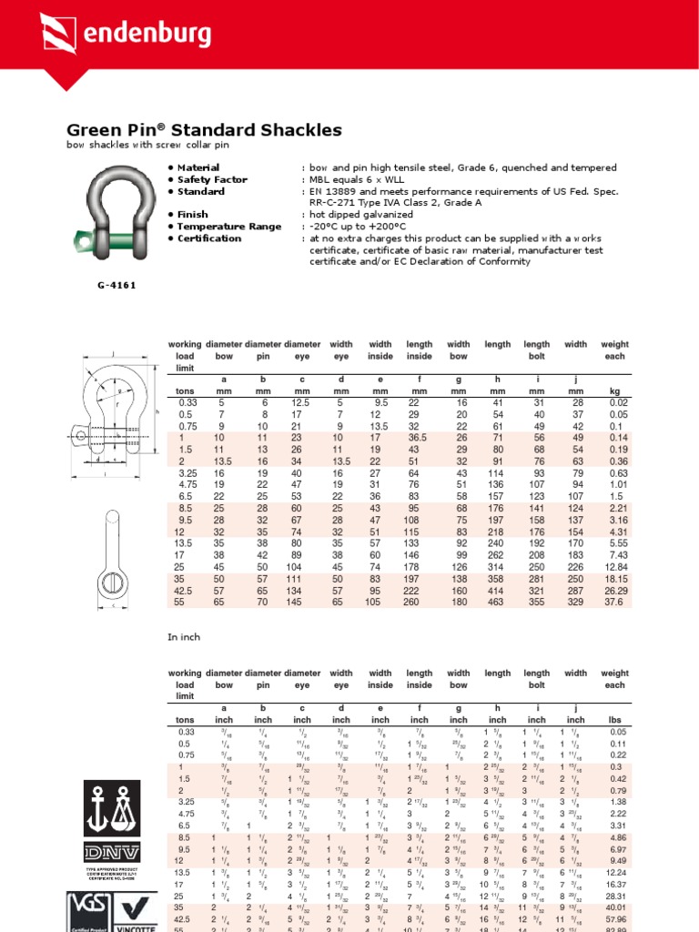 Green Pin Shackles PDF Screw Steel