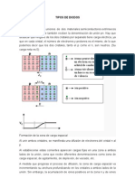 Tipos de Diodos