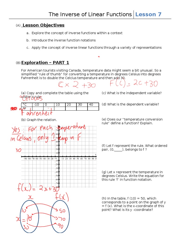 INVESTIGATION - The Inverse of Linear Functions | Function (Mathematics ...